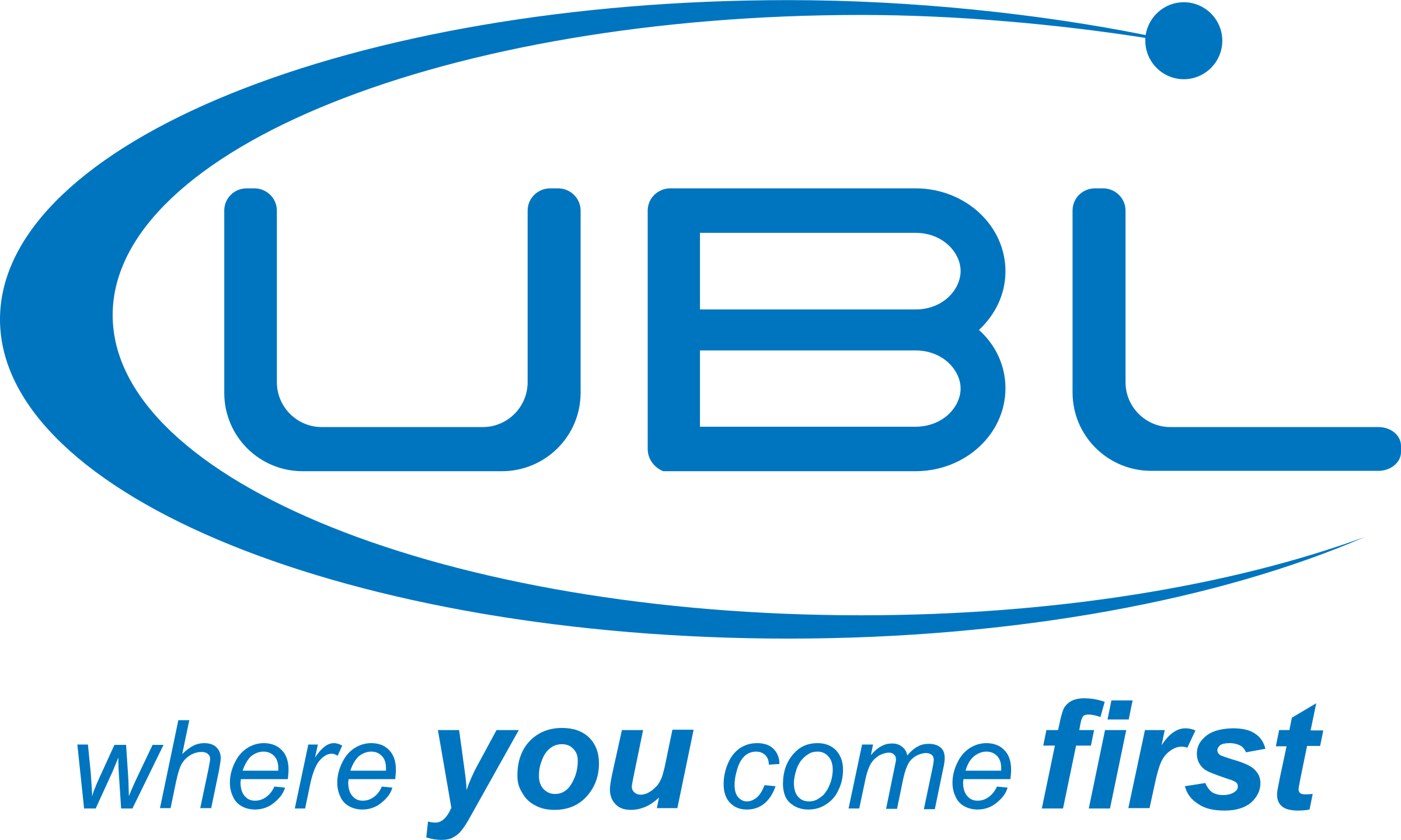 United Bank Limited